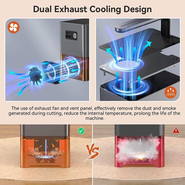 آلة الحفر والنقش بالليزر محمول وينلوكس زي 4 Wainlux Z4 Portable Laser Engraving Machine