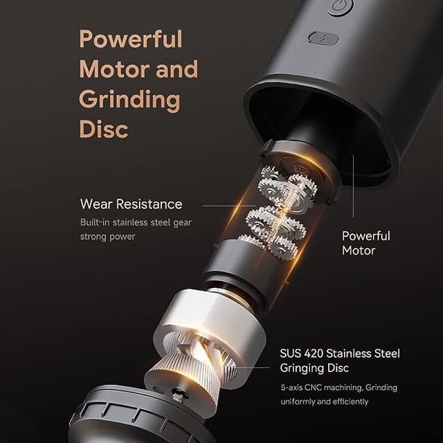 ICafilas Outdoor Travel Coffee Electric Grinder