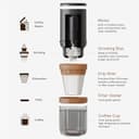 ICafilas Outdoor Travel Coffee Electric Grinder