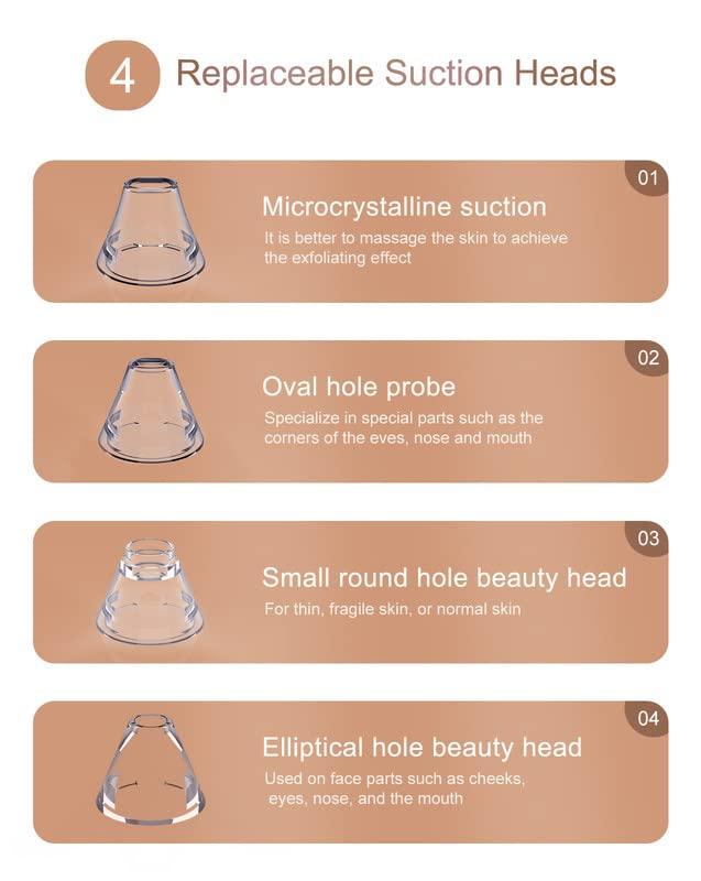 Jisszhou Blackhead Remover Vacuum with Camera And 4 Suction Heads