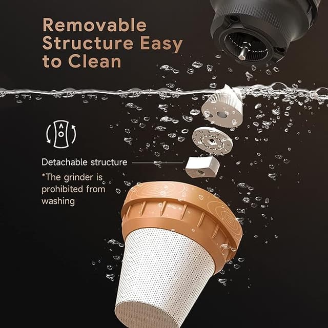 ICafilas Outdoor Travel Coffee Electric Grinder