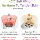 Cordless Kids Hair Dryer, Mini Small Hair Blow Dryer for Baby Skin, Rechargeable Hair Dryer, Low Heat Gentle Air/60dB Low Noise - SW1hZ2U6MTQ1NDQ2MA==