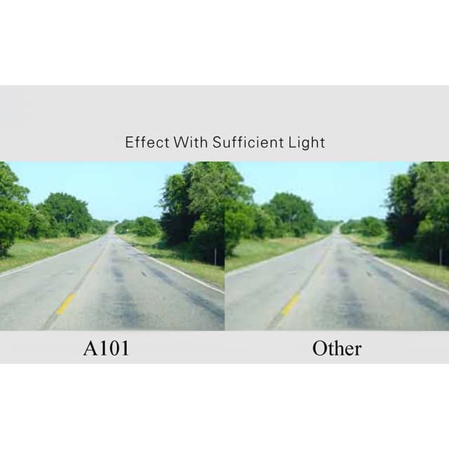 Toby's Butterfly - R A101 Camera For Car Parking