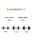 Tunturi Dumbbellset with 1 Bar Screw Weight 10 Kg - SW1hZ2U6MTU0ODk0OA==