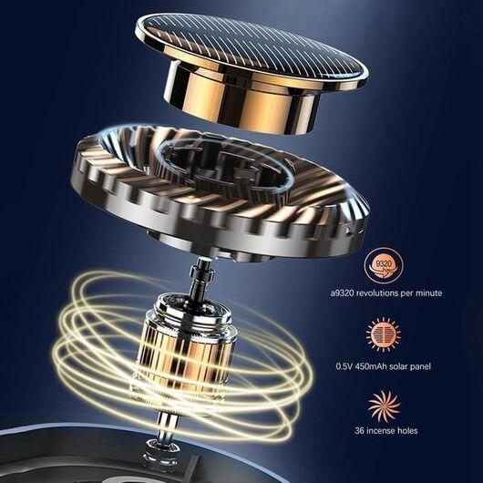 Rock In car Solar fragrance - rotary version - SW1hZ2U6MTQ4Mjc5Nw==