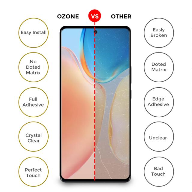 O Ozone [ 2 Pack ] Screen Protector for Google Pixel 8 Pro, 9H Hardness Scratch Resistant Full Coverage Screen Guard HD Ultra-thin Tempered Glass Screen Protectors - Black