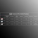 Keychron Q3 QMK Custom Hot-Swappable Gateron G-Pro Keyboard With RGB, Knob And Blue Switch - - SW1hZ2U6MTYyMzAzMA==
