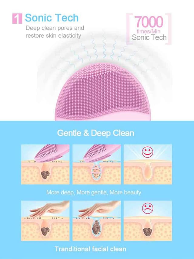 ARES ARES uLuna Facial Cleansing Brush Color Red