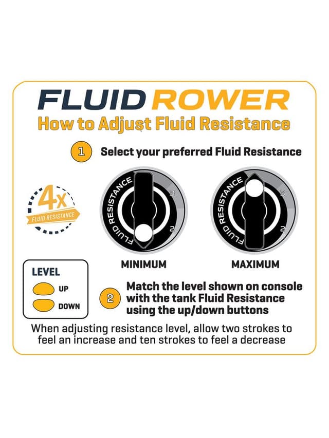 First Degree Fitness Viking 3 Plus Fluid Rower