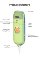 جهاز ليزر منزلي لازالة الشعر ليسكولتون 350000 ومضة Lescolton IPL Permanent Hair Remover For Home Use