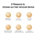 جهاز ليزر منزلي لازالة الشعر ليسكولتون 350000 ومضة Lescolton IPL Permanent Hair Remover For Home Use