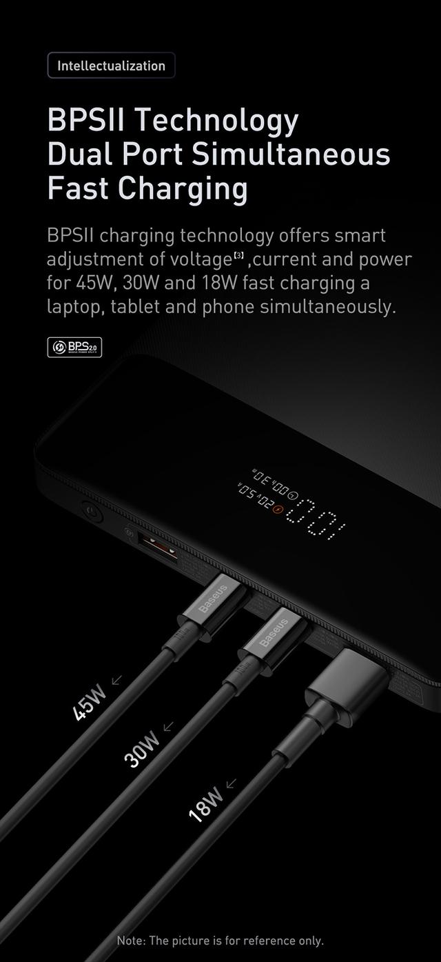 شاحن متنقل باور بانك بيسوس 20000 مللي أمبير 100 واط يدعم شحن اجهزة ماك بوك Baseus Blade Ultrathin Power Bank