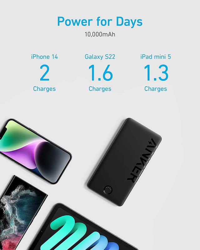 شاحن متنقل باور بانك انكر 10000 مللي أمبير Anker 323 Power Bank