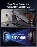 شاحن جداري انكر بتقنية جان برايم 120 واط Anker 737 Charger GaNPrime