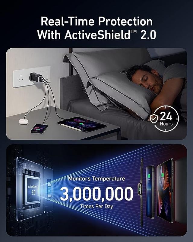 شاحن جداري انكر بتقنية جان برايم 120 واط Anker 737 Charger GaNPrime