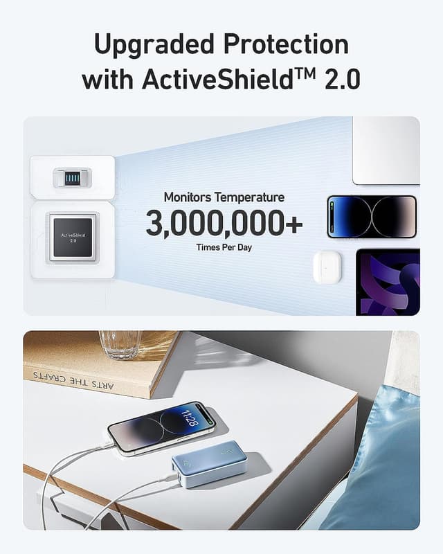 باور بانك شاحن متنقل انكر 10000 مللي أمبير 30 واط Anker 533 Power Bank