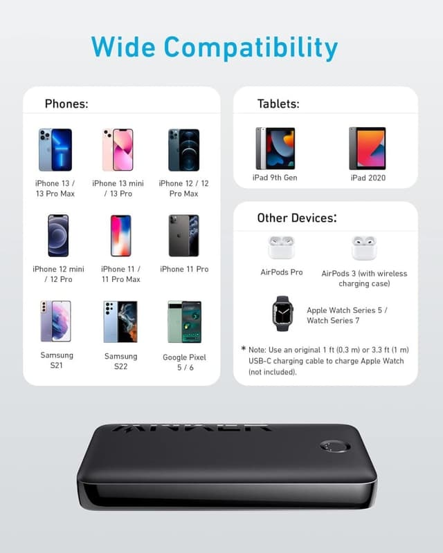 باور بانك شاحن متنقل انكر 20000 مللي أمبير 20 واط بي دي مع كابل تايب سي Anker 335 Power Bank (PowerCore 20K)