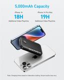Anker MagGo Power Bank Magnetic And Slim With Foldable Stand 5000Mah - SW1hZ2U6MTY4NzA5NA==