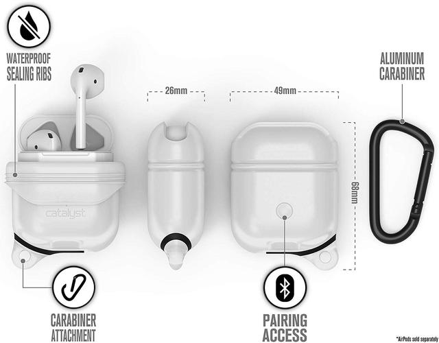 CATALYST Case for Airpods Frost White - SW1hZ2U6MTY4MTY0OA==