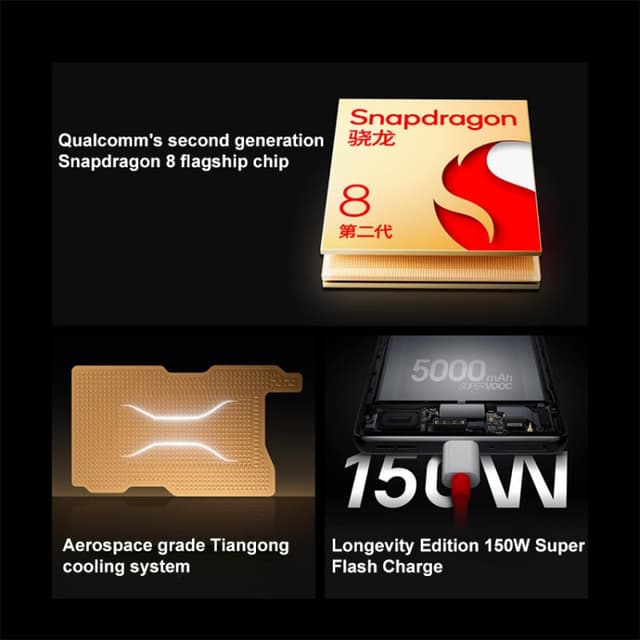 OnePlus Ace 2 Pro 5G Smartphone Dual-SIM China Version Inside Global Rom