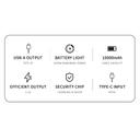 Recci RPB-N40 Astro Boy 10000mAh High Capacity Power Bank