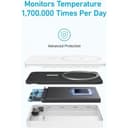 Anker 334 MagGo Battery (PowerCore 10K)