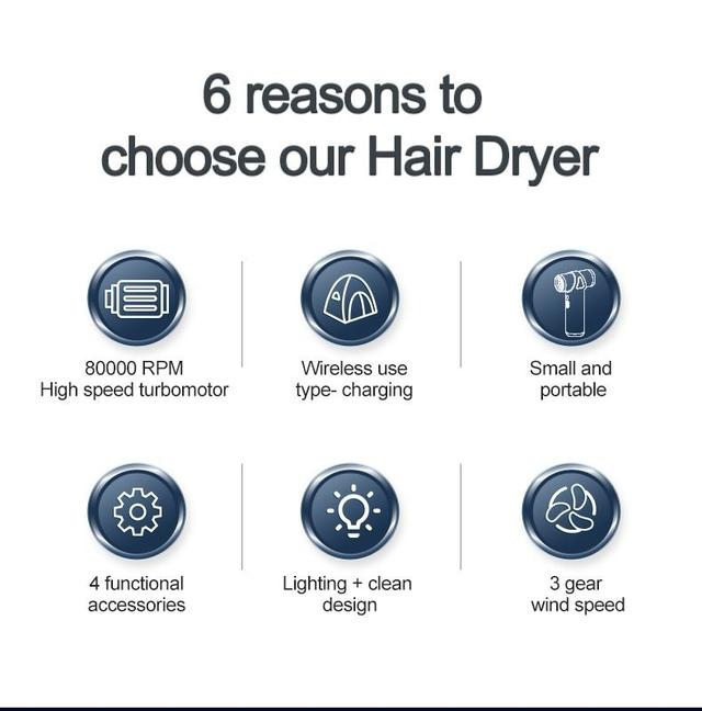 منفاخ هواء محمول صغير ليسكولتون 45 واط Lescolton Multi-functional mini high speed JetFan