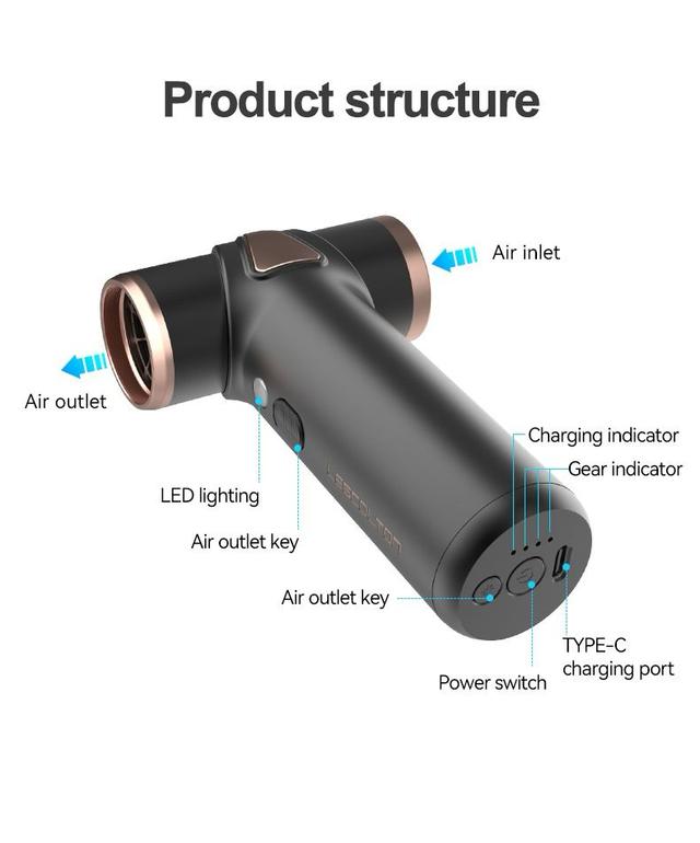 منفاخ هواء محمول صغير ليسكولتون 45 واط Lescolton Multi-functional mini high speed JetFan