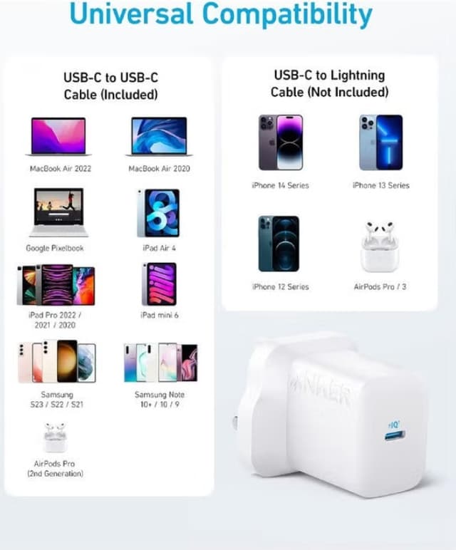 Anker 312 Charger 30w USB-C Fast Charger White | A2640K21