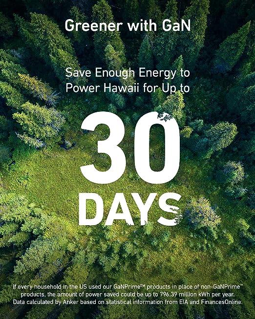 راس شاحن انكر جان برايم 65 واط 3 منافذ Anker 735 Charger GanPrime 3-Port