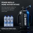 مطارة ماء رياضية ذكية 1.3 لتر مع تطبيق Sguai Smart Water Bottle Portable And Leak-Proof Design - SW1hZ2U6MTcxNzE2MA==