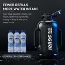 مطارة ماء رياضية ذكية 1.3 لتر مع تطبيق Sguai Smart Water Bottle Portable And Leak-Proof Design