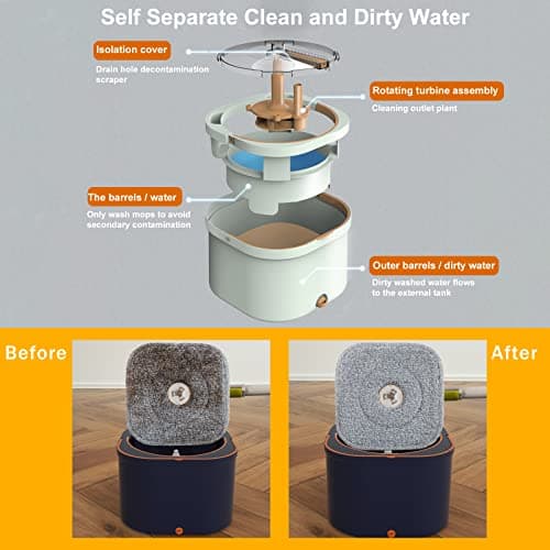 Hands Free Wet Dry Flat Mop With Bucket Set