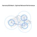 راوتر هواوي ميش 3 واي فاي 6 بلس حزمة مزدوجة 3000 ميجابت بالثانية Huawei WiFi Mesh 3 (2 packs) Powered By HarmonyOS