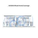 راوتر هواوي ميش 3 واي فاي 6 بلس حزمة مزدوجة 3000 ميجابت بالثانية Huawei WiFi Mesh 3 (2 packs) Powered By HarmonyOS