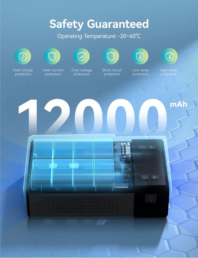 اشتراك سيارة متنقل و منفاخ إطارات راف باور 12000 مللي أمبير Ravpower Jump Starter And Air Compressor