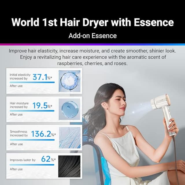 مجفف شعر استشوار شعر دريمي 1600 واط مع سرعتين وأربع درجات حرارة Dreame Hair Glory High-Speed Hair Dryer