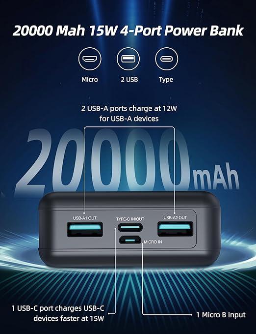 RAVPower RP-PB1216 PD Pioneer 20000mAh 15W 4 Ports Power Bank - Black