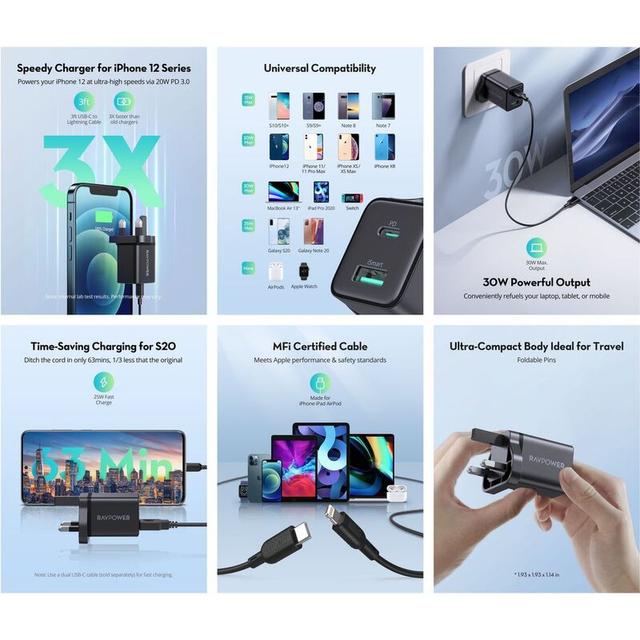 فيش جداري شاحن حائط منفذين راف باور 30 واط RAVPower RP-PC170 PD Wall Charger