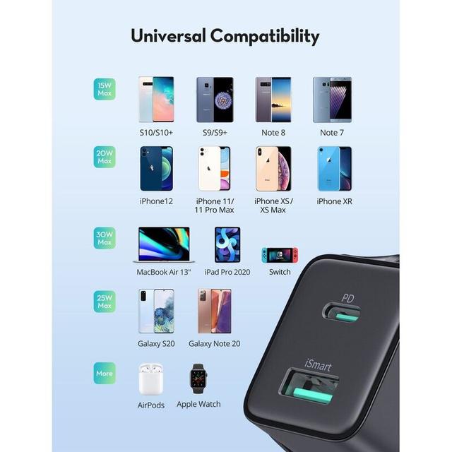 فيش جداري شاحن حائط منفذين راف باور 30 واط RAVPower RP-PC170 PD Wall Charger