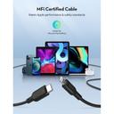 فيش جداري شاحن حائط منفذين راف باور 30 واط RAVPower RP-PC170 PD Wall Charger