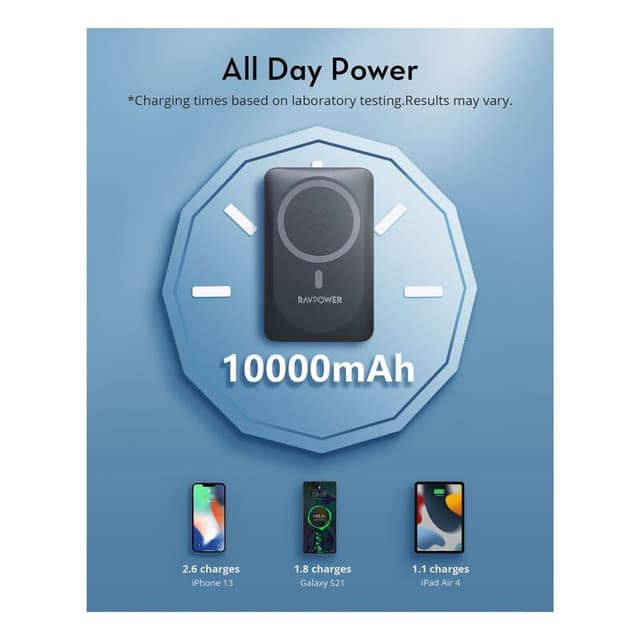 شاحن متنقل باور بنك لاسلكي راف باور 10000 مللي أمبير Ravpower Magnetic Wireless Power Bank