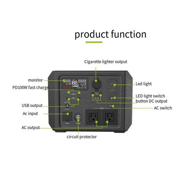 بطارية متنقلة للرحلات كروني 403 واط في الساعة Crony CN601-800W Portable Outdoor Power Station - SW1hZ2U6MTc1MTQyNQ==