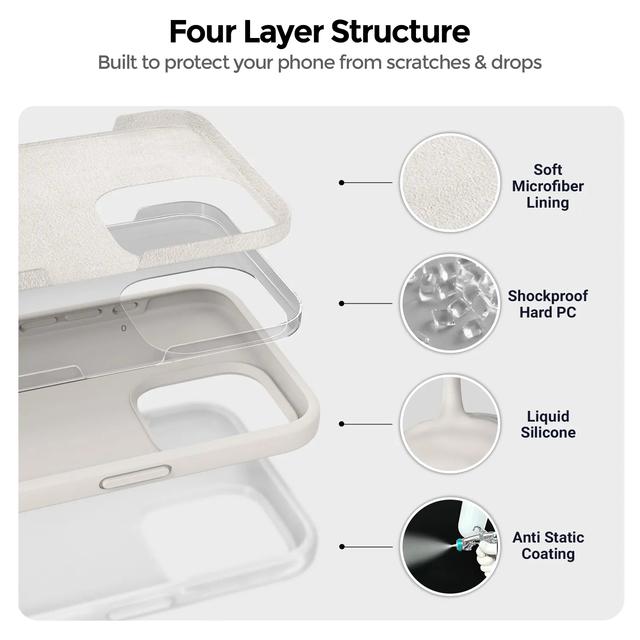 O Ozone Compatible with iPhone 15 Pro Case, Liquid Silicone Case With Soft Microfiber Lining [Full Covered Camera] Shockproof Phone Case Cover for iPhone 15 Pro - Dark Blue