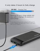 IQ Touch 10000mAh Carbon Fiber Power Bank