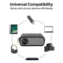 Wownect Mini LED Portable Projector [100 ANSI Lumens/Screen Size Upto 100’’] 1080P 4K-Supported Home Theater Video Indoor/Outdoor Small Kids Projector Compatible with Fire TV Stick,PS4, HDMI, AV & USB -Black
