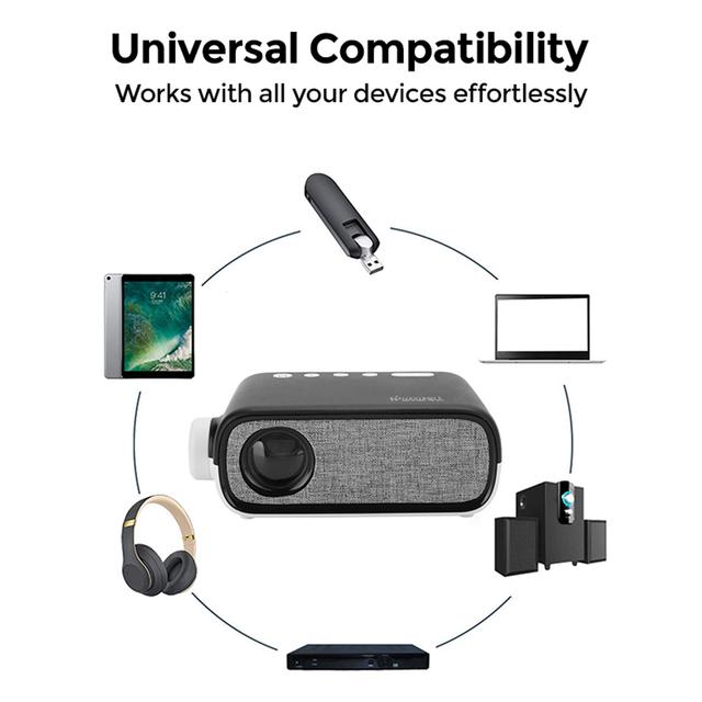 Wownect Mini LED Portable Projector [100 ANSI Lumens/Screen Size Upto 100’’] 1080P 4K-Supported Home Theater Video Indoor/Outdoor Small Kids Projector Compatible with Fire TV Stick,PS4, HDMI, AV & USB -Black