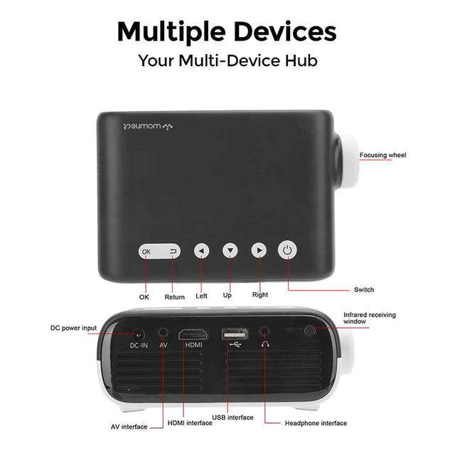 Wownect Mini LED Portable Projector [100 ANSI Lumens/Screen Size Upto 100’’] 1080P 4K-Supported Home Theater Video Indoor/Outdoor Small Kids Projector Compatible with Fire TV Stick,PS4, HDMI, AV & USB -Black