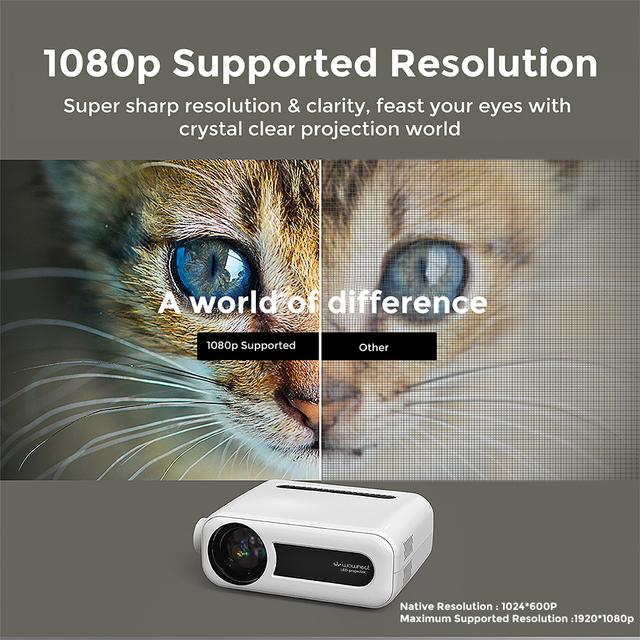 Wownect LED Projector Mini Home Cinema [ 100 ANSI Lumens,Max 200" Display] Full HD 1080p Indoor / Outdoor Gaming Projector Compatible with Smartphone, TV Stick, Laptop, Tablet, HDMI, USB, AV - White - SW1hZ2U6MTc2MTg4Mg==