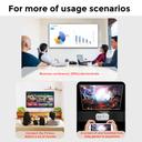 Wownect LED Projector [Screen Size Upto 100’’] 100 Lumens 1080P Full HD Mini Portable Movie & Gaming Projector for Home Cinema Compatible with TV Stick/HDMI/USB/VGA/AVI/SD- Black & White - SW1hZ2U6MTc2MTkwMQ==